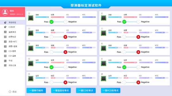 探测器标定与检测系统软件